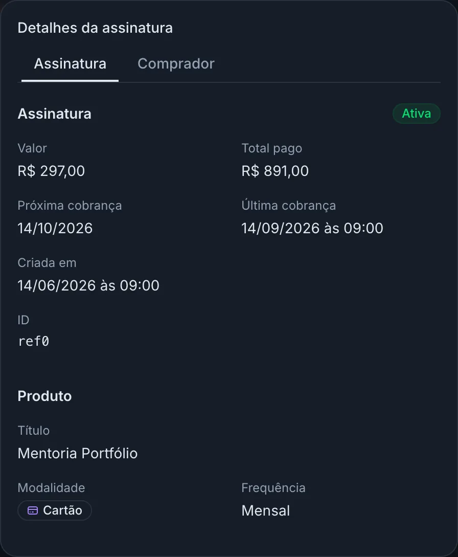 Detalhes de uma assinatura